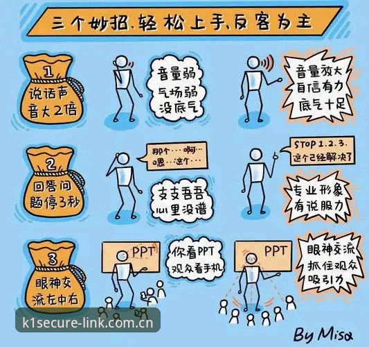 K1娱乐找不准怎么办？这3个方法让你秒变老司机